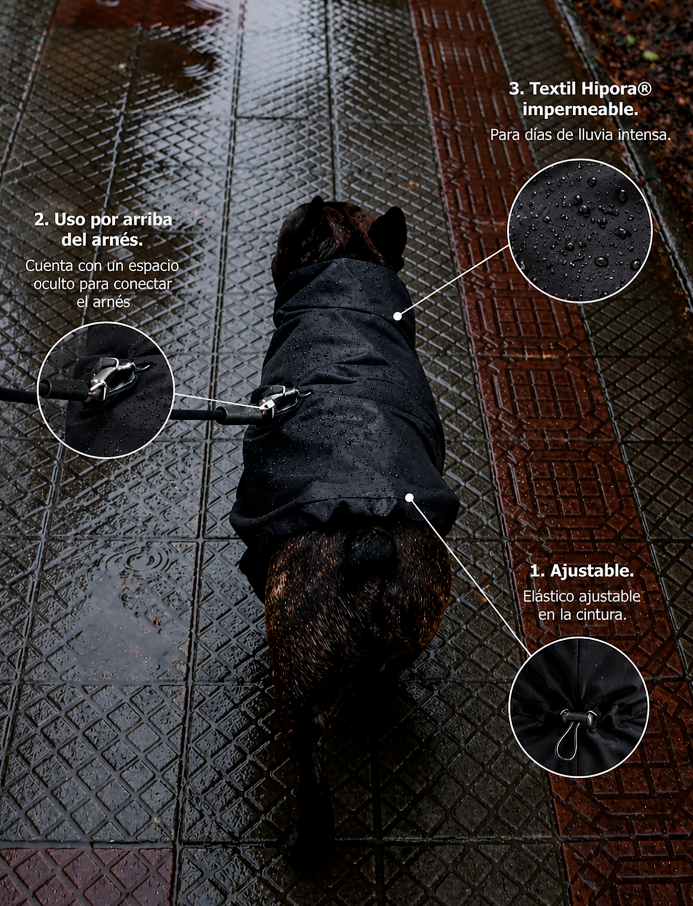 Chaqueta Impermeable Hipora® Negro