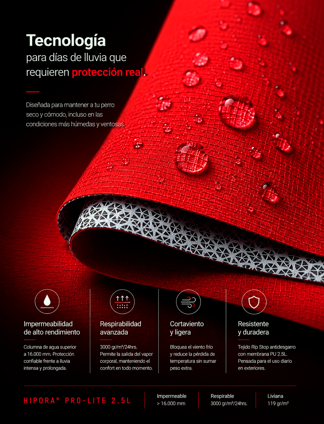 Chaqueta Impermeable Hipora® Rojo