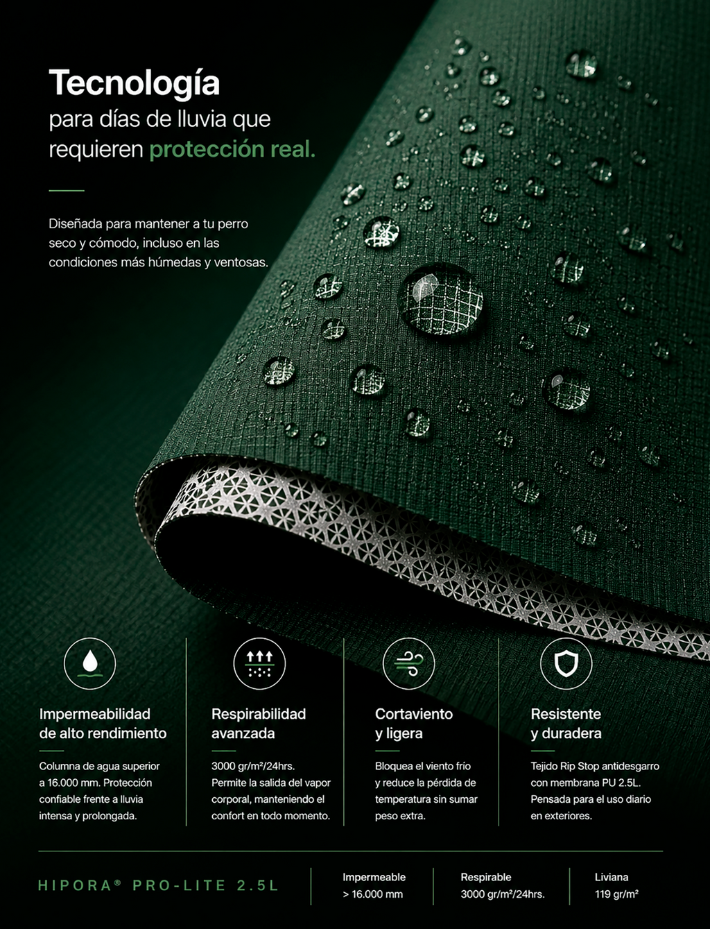 Chaqueta Impermeable Hipora® Verde
