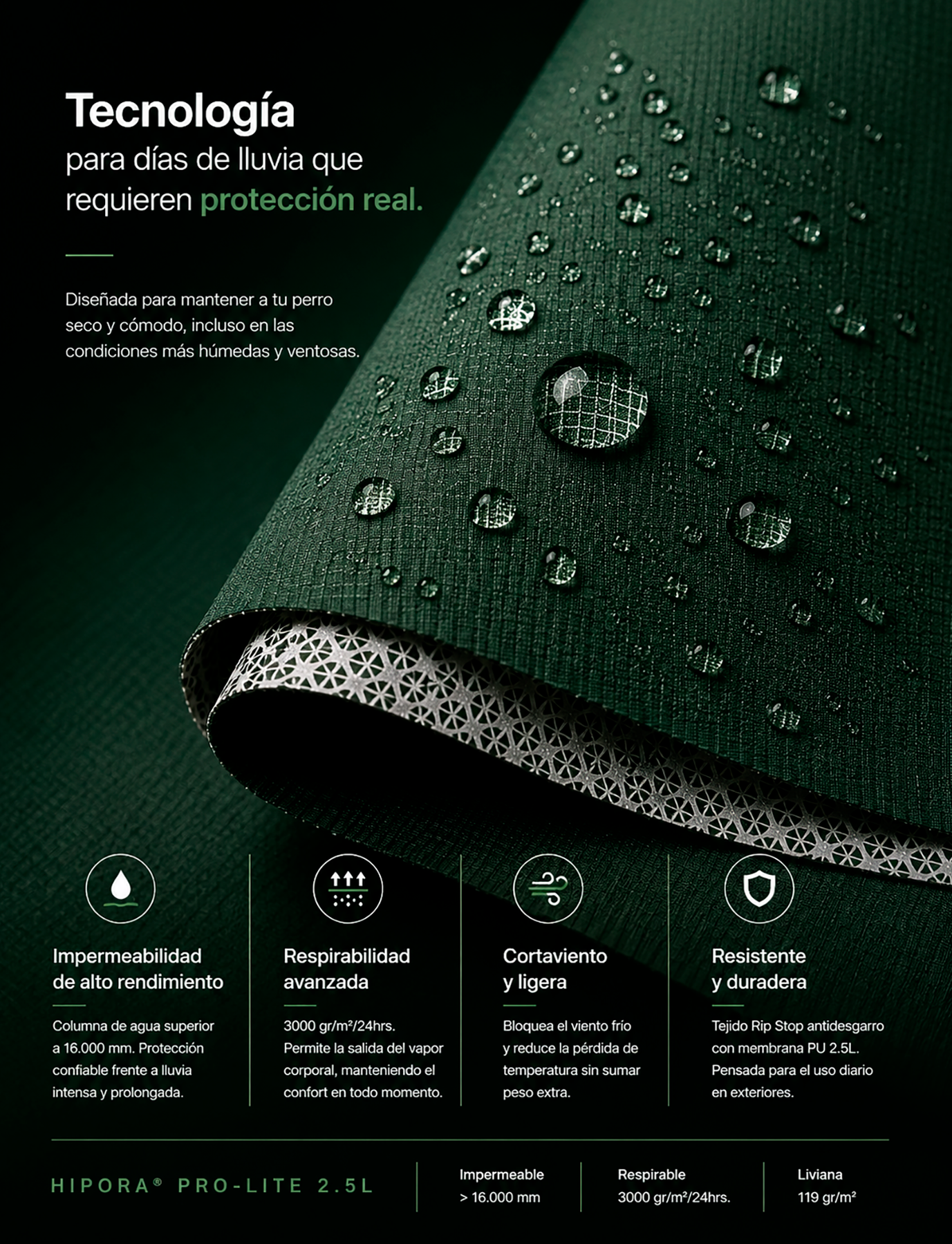 Chaqueta Impermeable Hipora® Verde
