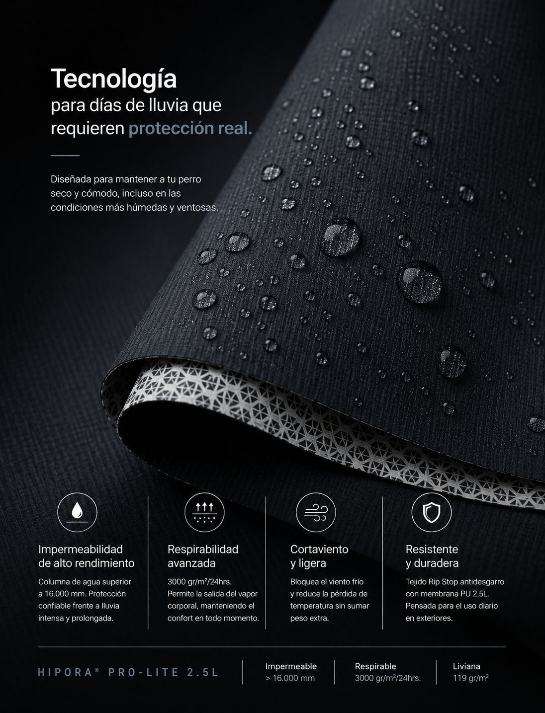Chaqueta Impermeable Hipora® Negro