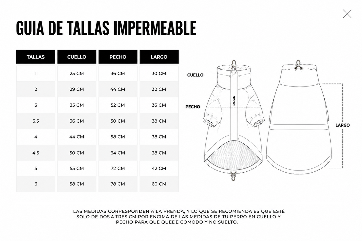 Guía de tallas