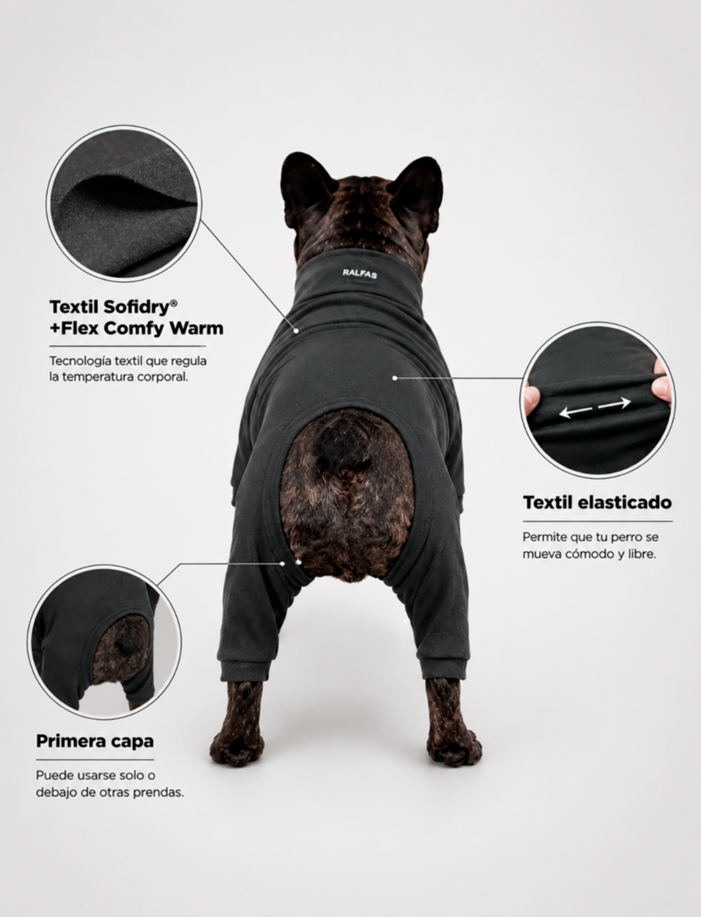 Primera Capa Térmica Sofidry® Flex Comfy Warm