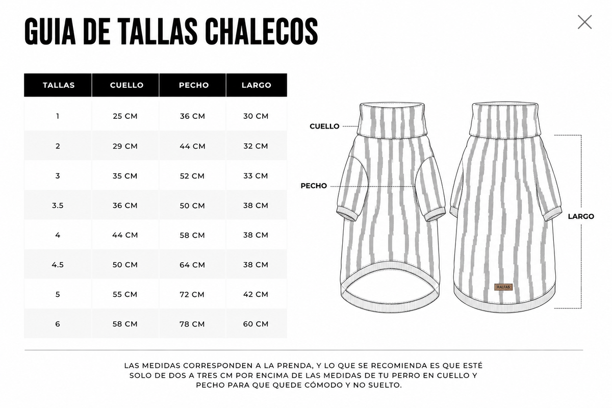 Guía de tallas